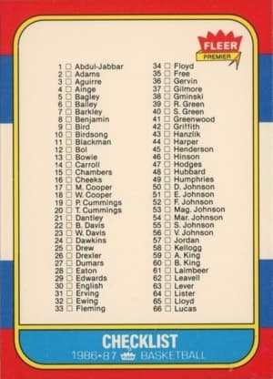 Checklist - 1986 Fleer #132